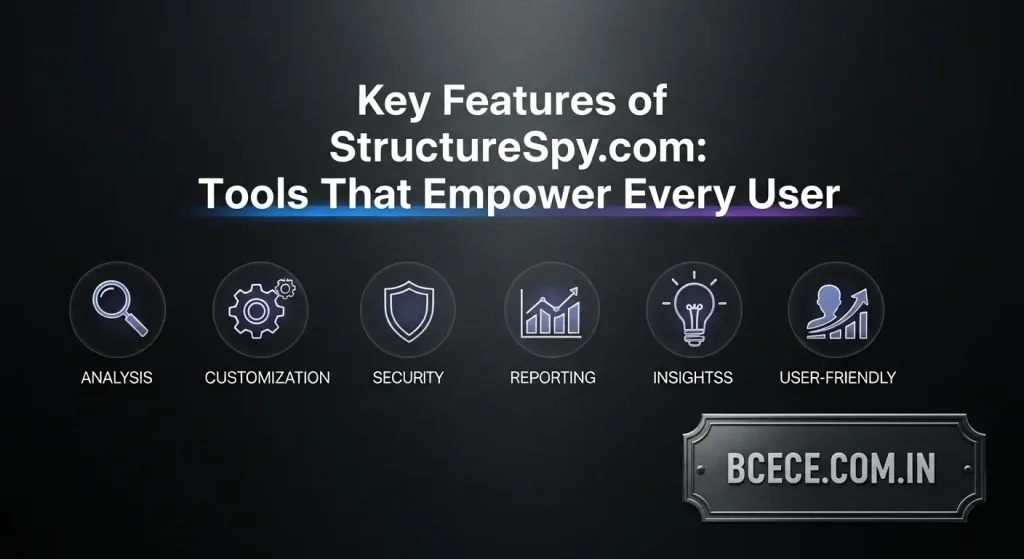 key features of structurespy com