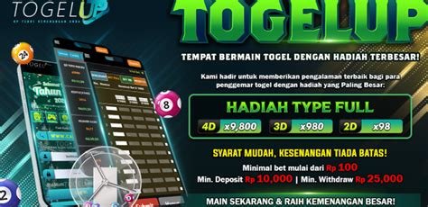 TOGELUP Review 2026: Games, Bonuses, and Winning Tips